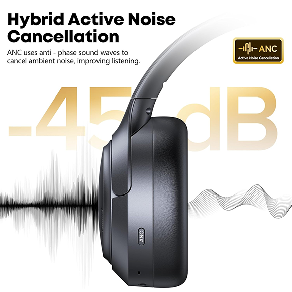 A18 Noise Cancelling Headphones