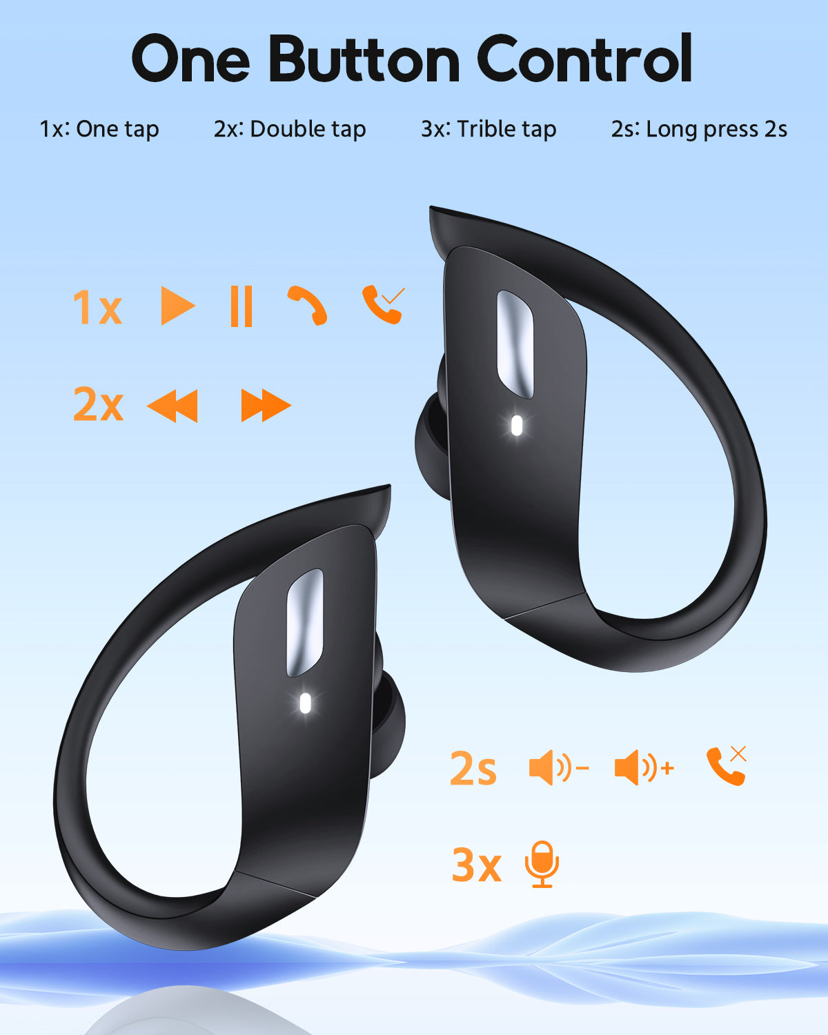 TAGRY X07 Wireless Sports Headphones