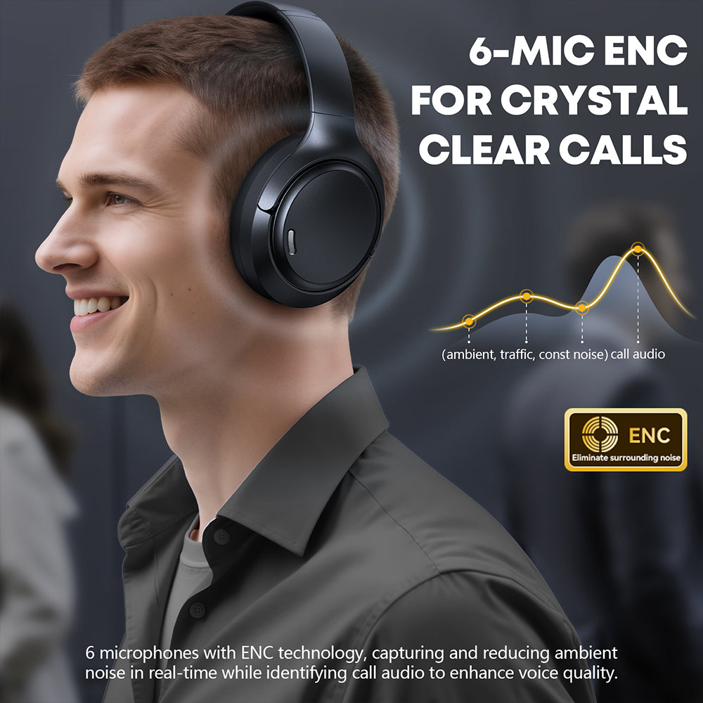 A18 Noise Cancelling Headphones