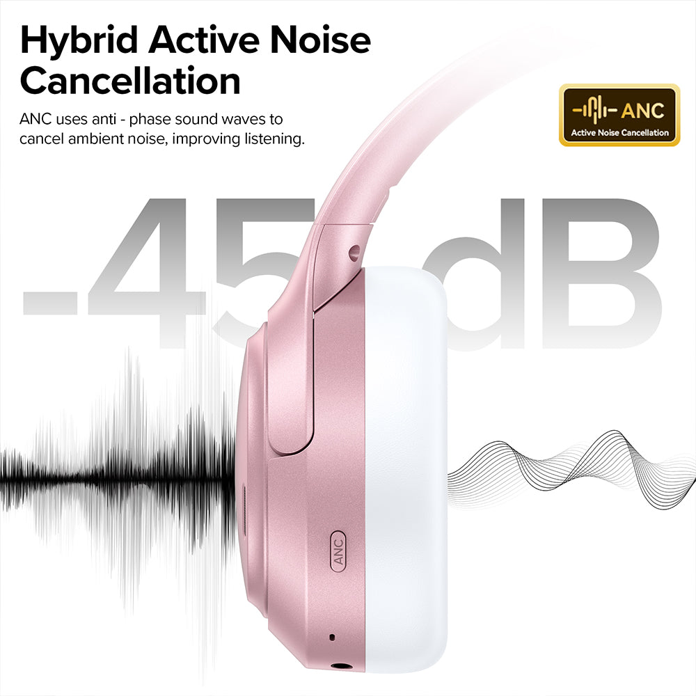 A18 Noise Cancelling Headphones