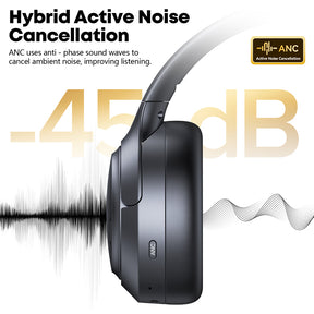 A18 Noise Cancelling Headphones