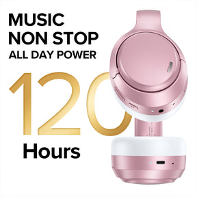A18 Noise Cancelling Headphones